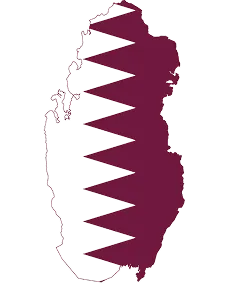 BIS Certification Services in Qatar - Sun Certifications India